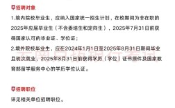 中信银行总行校招有哪些岗位？