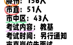 枣庄2025教师招聘何时开始报名？