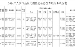 安徽事业单位和公务员，考哪个更合适？
