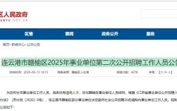2025连云港事业单位何时报名？