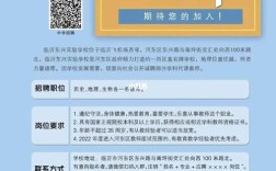 设计题 校园招聘是员工