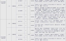 香河2025教师招聘何时开始？