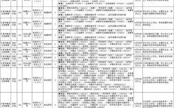 2025年零陵区教师招聘面试