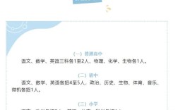 双流2025教师招聘何时启动？