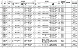 2025赣榆教师招聘何时开始报名？