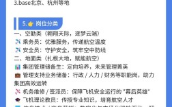 htc2025校招岗位有何亮点？