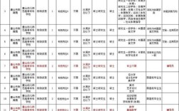 唐山市2025教师招聘何时启动？