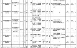 2025杭州事业单位何时招？报考条件有哪些？