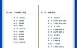 北京事业单位考试模拟题