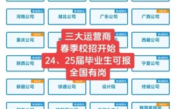 安徽移动校招违约，应届生该咋办？