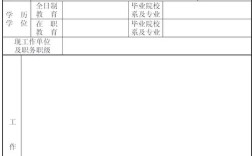 苏州事业单位登记管理有何新规？