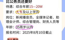 事业单位招聘为何限应届生？