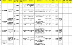 2025襄阳事业单位面试名单何时公布？