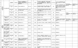 无锡滨湖区事业单位招聘何时开始？