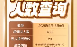 2025常德事业单位何时报名？