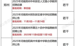 郑州高新区2025教师招聘成绩何时公布？