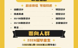 腾讯校园招聘应届生有哪些岗位？