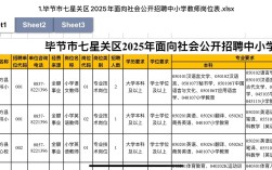 2025都匀教师招聘何时开始报名？