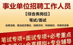 2025淄博事业单位考试