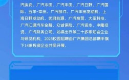 商务部2025校园招聘