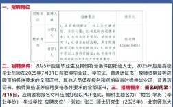 2025许昌教师招聘何时启动？