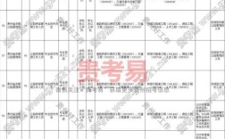 163贵州省事业单位招聘信息网