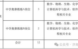 济南2025教师招聘何时开始？