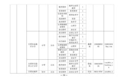 枣庄2025教师招聘何时发布？