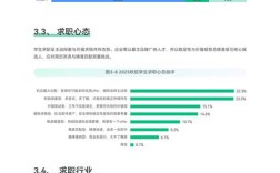 利安达2025校招有何新机会？