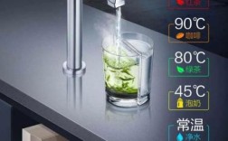 ao史密斯2025校招，岗位何时开放？