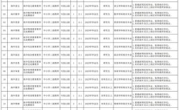 2025海安教师招聘何时报名？