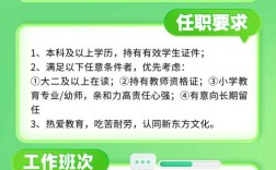 2025新东方校招何时开启？