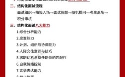 事业单位面试有哪些注意事项？