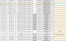 2025年新疆招聘教师