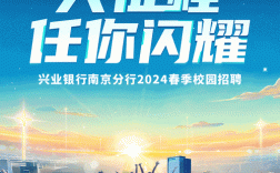 兴业金融租赁校招有哪些岗位？