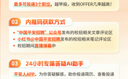 中国平安校园招聘考试内容有哪些？