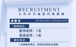 编外与代课教师招聘有何区别？