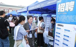 宁波金控校招有哪些岗位？