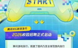 腾讯校招真的停了吗？