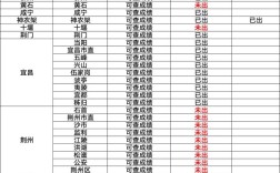 2025平塘事业单位成绩排名何时公布？