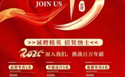 vivo2025春季校园招聘