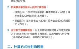 事业单位抚恤金2025