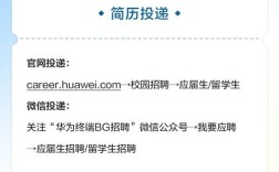 华为校园招聘 截止日期