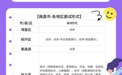 南昌开发区教师招聘何时开始？