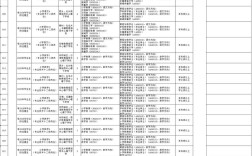 2025番禺教师招聘何时启动？