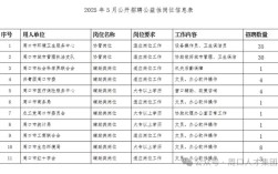 机关事业单位与事业单位有何区别？