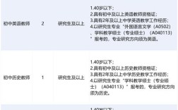 2025教师招聘何时出？有哪些新变化？