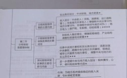 财政局下属事业单位有哪些