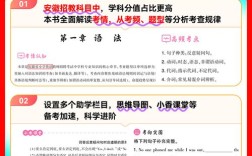 教师招聘英语学科专业知识