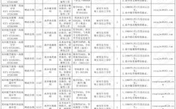2025郑州教师招聘何时开始报名？